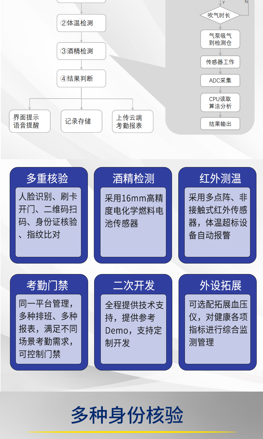 详情图-20240130_02.png